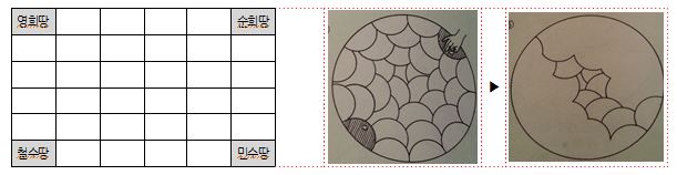 변형놀이에 대한 설명을 그림으로 표현하고 있습니다. 네모 칸이나 비늘 모양으로 그려놓고 자기 땅에서 돌을 튕겨 옆 칸으로 들어가면 하나씩 선을 지워 땅을 넓혀 갑니다.
